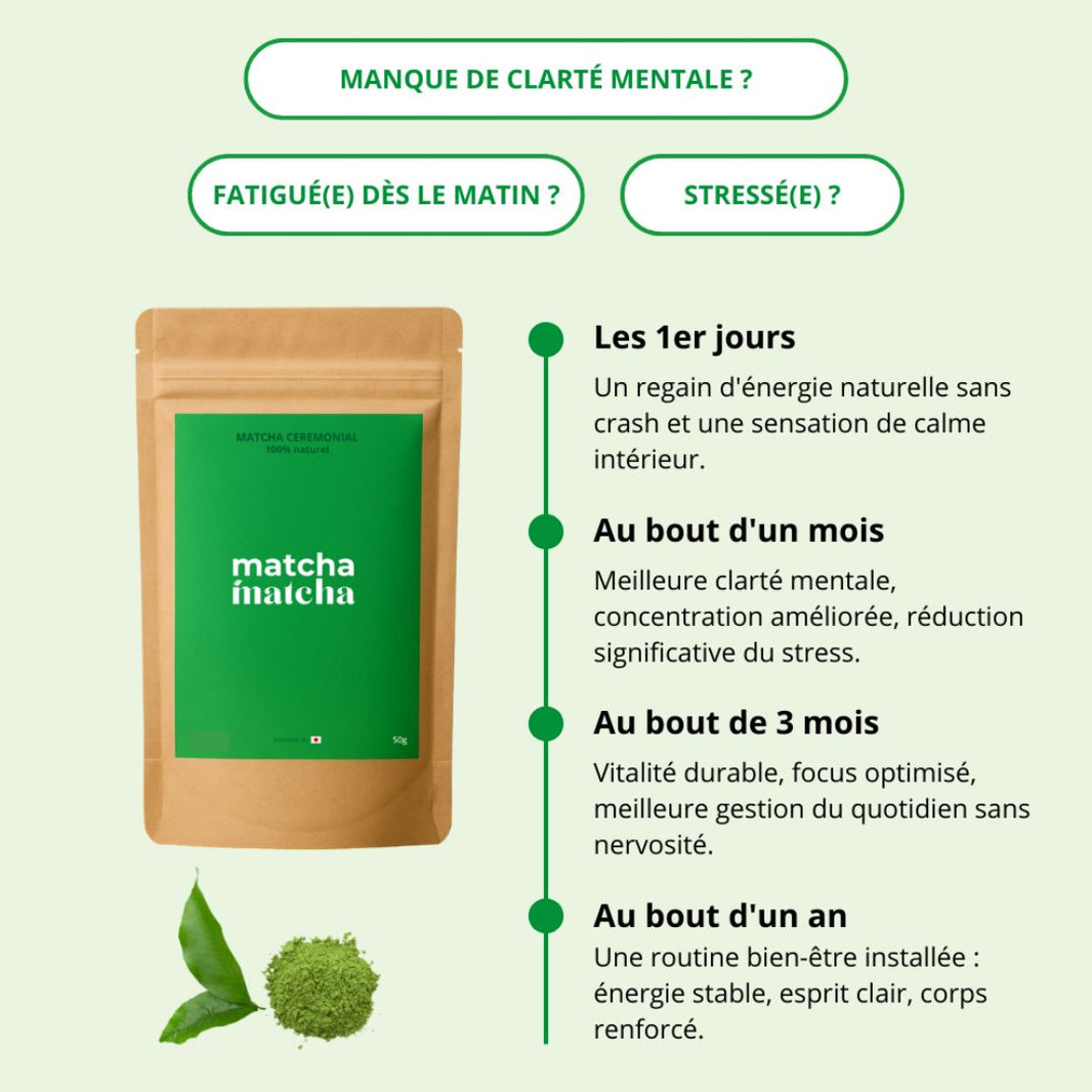 Matcha Matcha | Spécialiste français du thé Matcha bio
